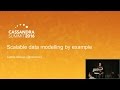 Scalable data modeling by example carlos alonso job and talent  cassandra summit 2016