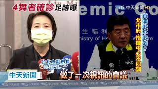 20201217中天新聞　俄舞團4人染疫！北市府控兩度要求中央停演卻不甩