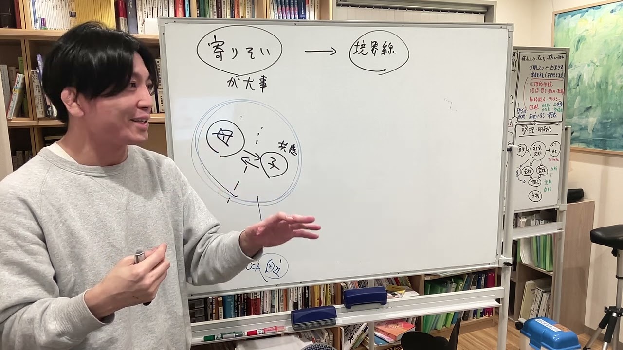 寄り添うこと、甘やかすことと境界線を作ること、躾けること、どっちが大事？