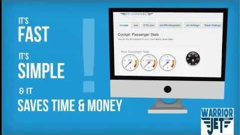 Easily Integrate|Connect Wishlist Member with JVZOO Nanacast, WarriorPayments and WarriorPlus