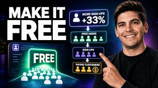 🚀 Why Your App Needs a Free Tier (33% More Signups & 16% Paid Conversions!)
