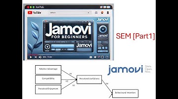 Structural Equation Modeling (SEM) Made Easy with Jamovi! [Part 1]