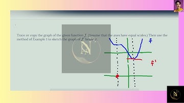 Trace or copy the graph of the given function   Assume that the axes have equal scales  Then use the