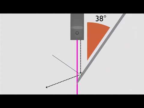 Ultrasound-Guided Central Line Placement