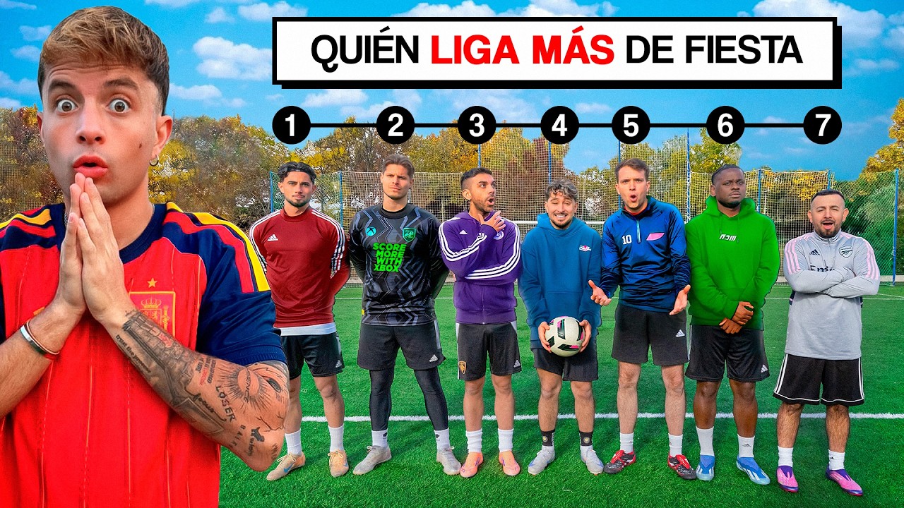 Ranking BRUTAL: DJMariio, Papi Gavi, Spursito… ¡SIN FILTROS!