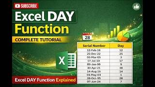 Excel DAY Function Explained in Hindi | Extract Day from Date in Excel 2026 | Deepak Jhanswa Excel |