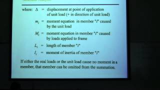 FE Review - Structural Analysis