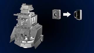 JUKI RV Series - Next Generation 3D Automatic Optical Inspection
