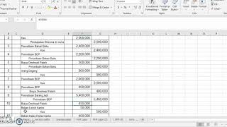 Jurnal Umum Modul Praktikum Akuntansi Perusahaan Manufaktur