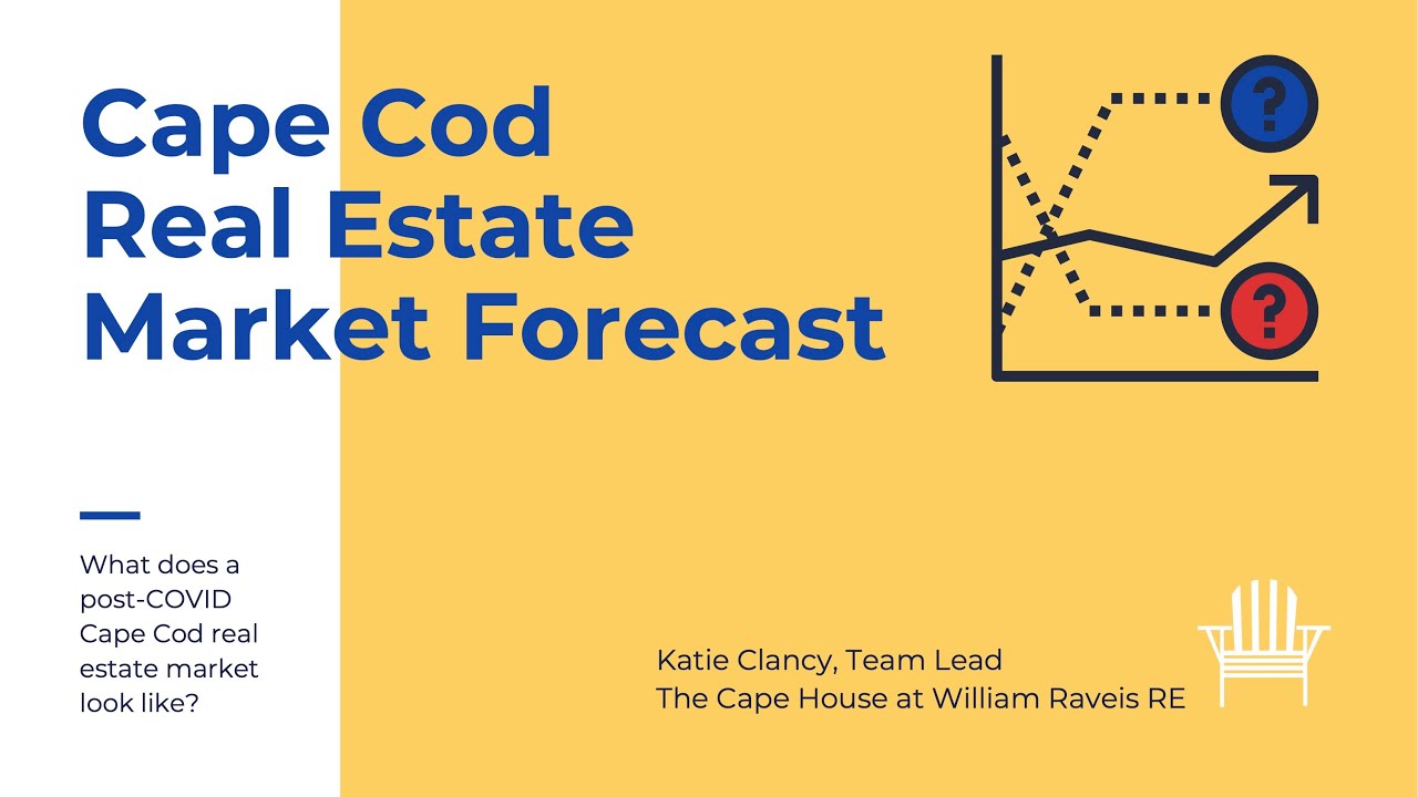 Cape Cod Real Estate Market Forecast September 2020 YouTube