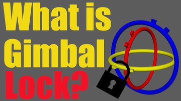 Intro To 3D Art - Lesson 1 - What is Gimbal Lock?