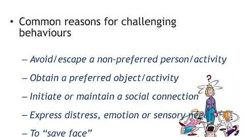 Working Successfully with Students who Engage in C...