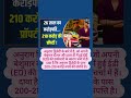 Marathi Biggboss Season 5 |#shortfeed#shortvideo #Viralshort #shorts