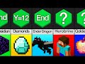 Comparison: How To Find Everything In Minecraft