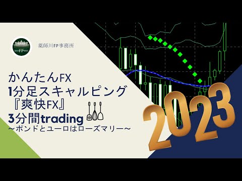 【爽快FX】ポンドとユーロはローズマリー FX1分足スキャルピング