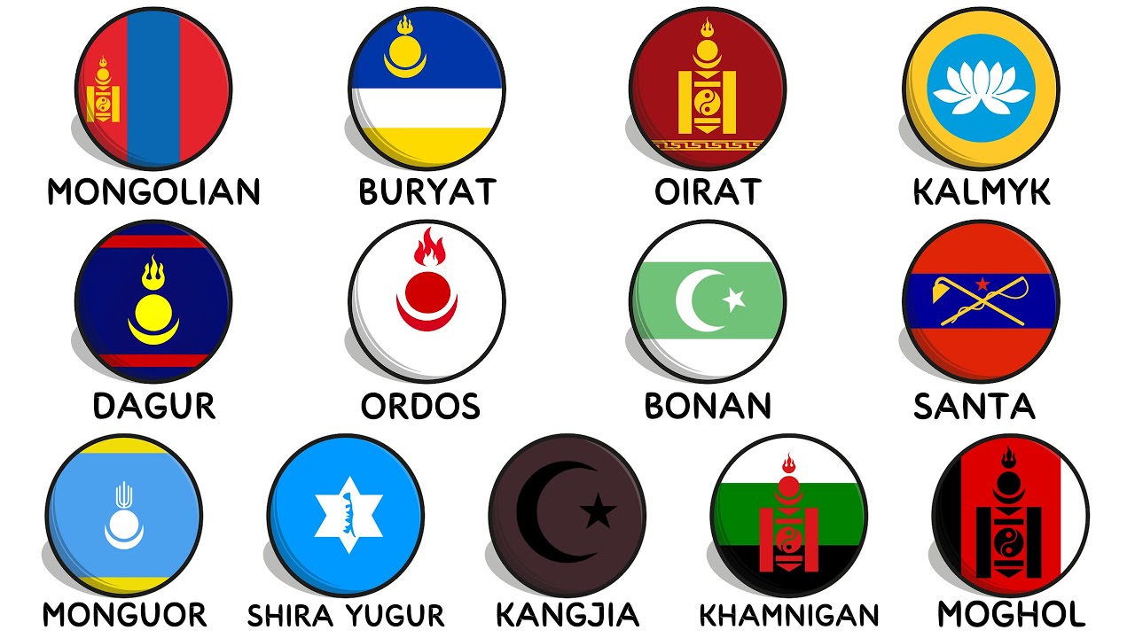 Все основные монгольские языки | Объяснение