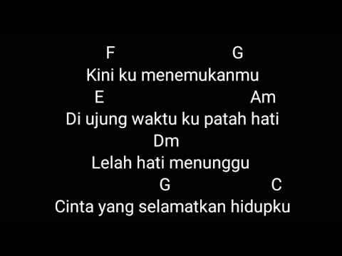 Video: Bagaimana Menemukan Akord Gitar Untuk Lagu-lagu Populer