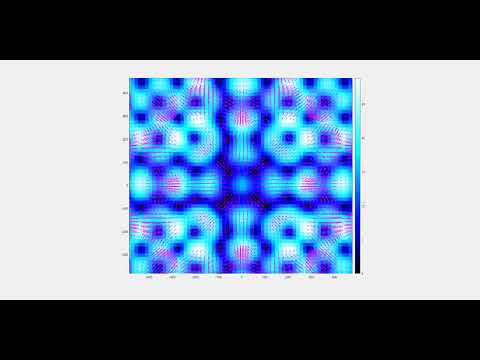 Electrodynamic simulation. 2D Maxwell Equations (Magnetic field)