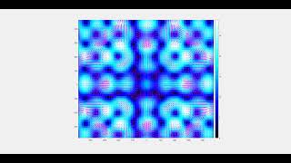 Electrodynamic simulation. 2D Maxwell Equations (Magnetic field)
