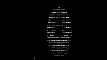Tutorial: Create a moving donut program using c language