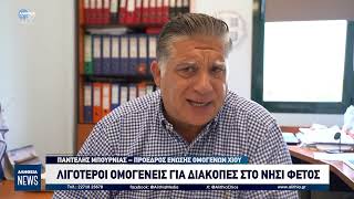 MΗΔΕΝΑ ΠΡΟ ΤΟΥ ΤΕΛΟΥΣ ΜΑΚΑΡΙΖΕ ΓΙΑ ΤΙΣ ΥΠΕΡΧΡΕΩΣΕΙΣ ΤΩΝ ΔΙΑΓΝΩΣΤΙΚΩΝ