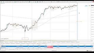 CPI news affect the market maker template | August 12, 2026