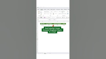 Excel Tutorial: Create Dynamic doughnut charts in a snap #excelchart