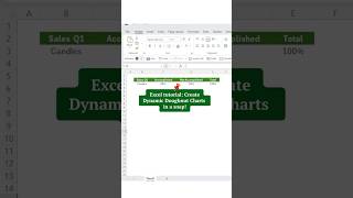 Excel Tutorial: Create Dynamic doughnut charts in a snap #excelchart