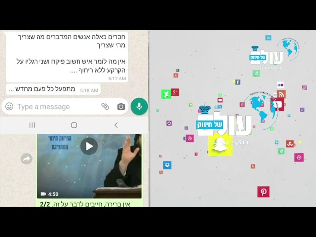 עולם של חיזוק | הרב יואל ראטה שליט״א
