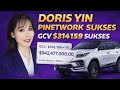 PINETWORK TERBARU~DORIS YIN PINETWORK SUKSES GCV  $314159 SUKSES