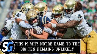 THIS is Why Notre Dame Might Not Ever Join the Big Ten