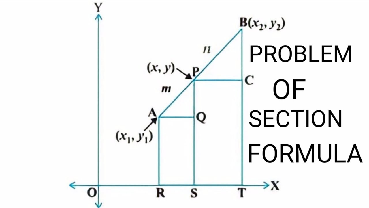 PROBLEM OF SECTION FORMULA PART-3 // SECTION FORMULA KE PROBLEM KO ...