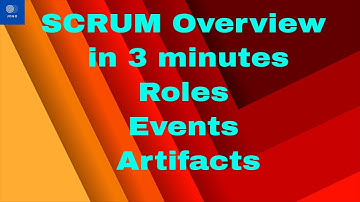 What is Scrum? | Scrum Framework | Scrum Roles | Scrum Events | Scrum Artifacts | Scrum Overview