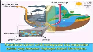 BIOTEKNOLOGI LINGKUNGAN