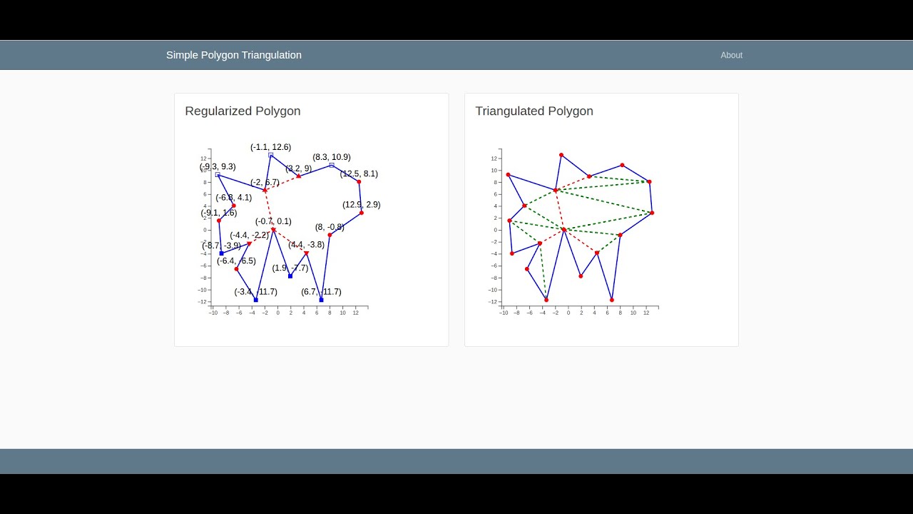 Simple Polygon Triangulation - Implementation and visualisation - YouTube