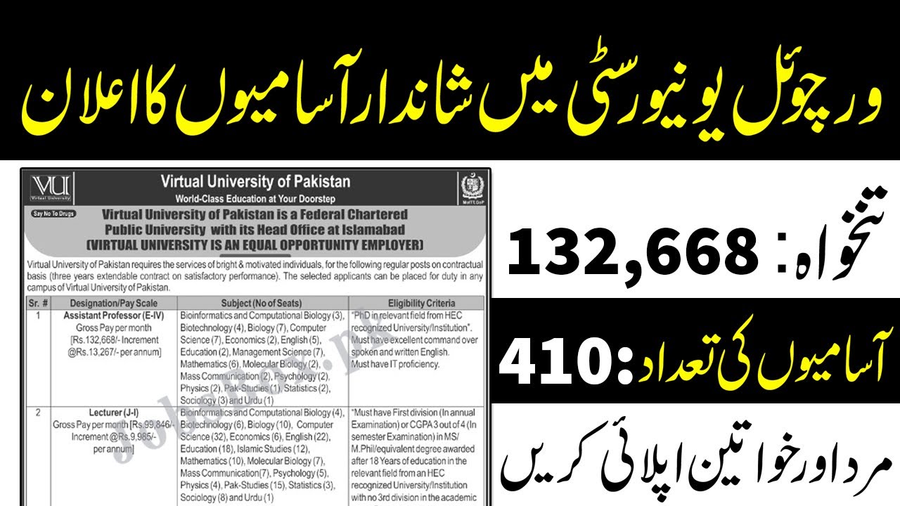 Virtual University of Pakistan VU Jobs 2022 Apply Online at www.vu.edu.pk