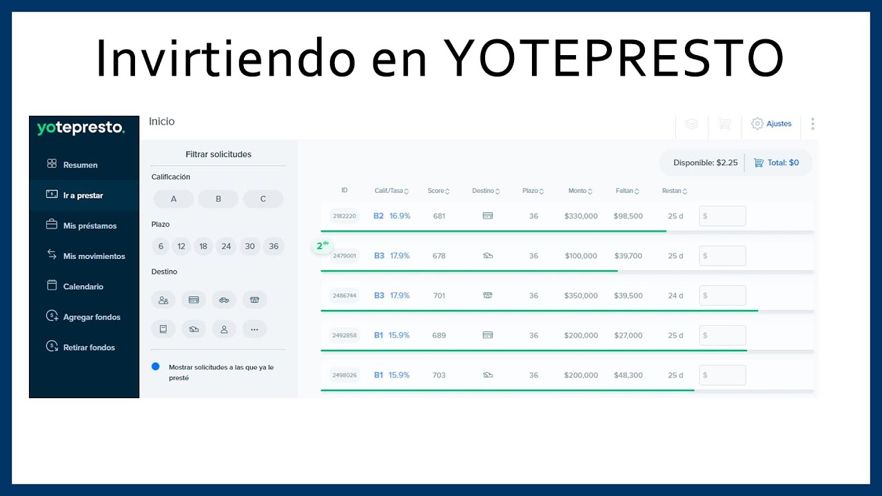 [DT FINANZAS] INVIRTIENDO EN YO TE PRESTO