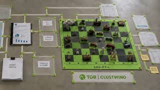 TGB | CLUSTWINO – Unlock the Full Potential of Your Data. Upgrade Instead of Replace.
