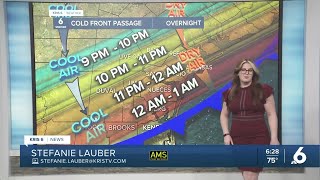 Hot and humid forecast ahead of the season's first cold front (9-25-24)