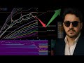 O BTC Já Rompeu Novas Máximas e Você Perdeu?