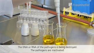 Electron beam based inactivation of viruses and bacteria for vaccine production ELVIRA