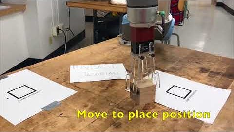 DKDC Final Lab - Resolved Rate Control