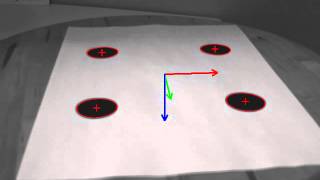 Pose estimation from points