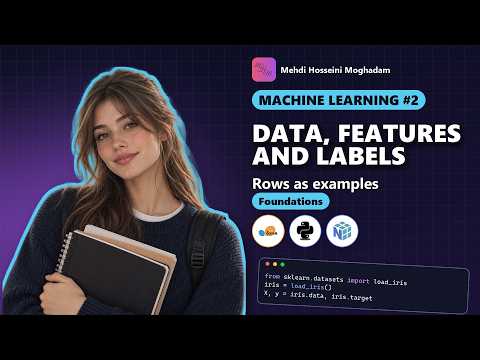 Machine Learning #2: Data, features and labels – The column that cheats #machinelearning #python