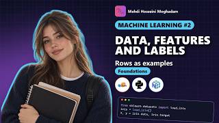 Machine Learning #2: Data, features and labels – The column that cheats #machinelearning #python