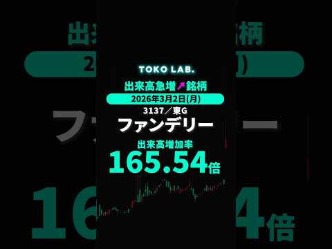 ファンデリー｜2026年3月2日 #出来高急増  #スクリーニング #仕手株 #shorts
