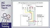 Nest Thermostat Wiring Diagram 4 Wires from i.ytimg.com