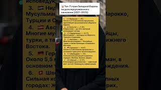Топ-7 стран Западной Европы по доле мусульманского населения (2021–2023) #островизраиль