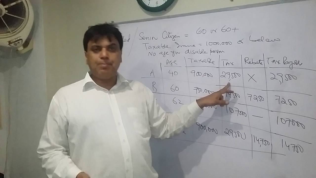 tax-credit-in-salary-tax-pakistan-lesson-no-08-youtube