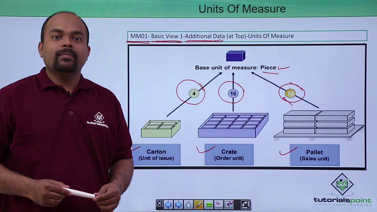 Material unit. SAP Unit. Unit of measurement of service. Unit to measure Coal. Hzmz measure Unit.